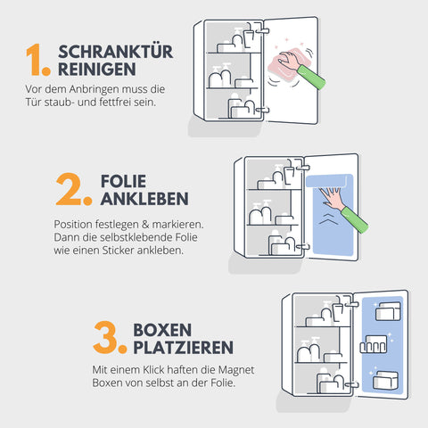 So funktioniert der ORGNATIC Schranktür Organizer mit selbstklebender Magnetfolie und flexibel verschiebbaren Boxen