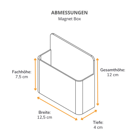 Technische Zeichnung der ORGNATIC Magnetbox mit Maßen für den Einsatz an der Schranktür